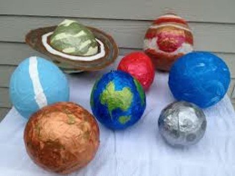 Step by step instructions for pape mache solar system project, for home fun or school projects. Paper Mache Planets, Planet Project, Solar System Model, Solar System Projects, Making Paper Mache, Space Activities, Space Projects, Solar Projects, Science Fair Projects