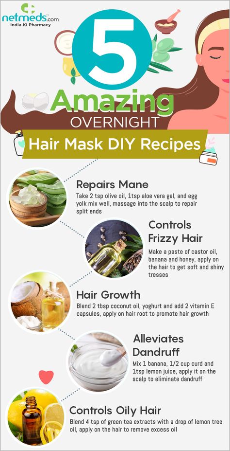 Over Night Hair Mask For Growth, Hair Care For Breakage, Diy Hair Mask For Hair Fall, Hair Mask For Hair Fall Control, Diy Hair Mask For Straight Hair, Diy Hair Mask Overnight, Hair Care Home Remedies, Homemade Overnight Hair Mask, Hair Mask For Frizzy Hair Homemade