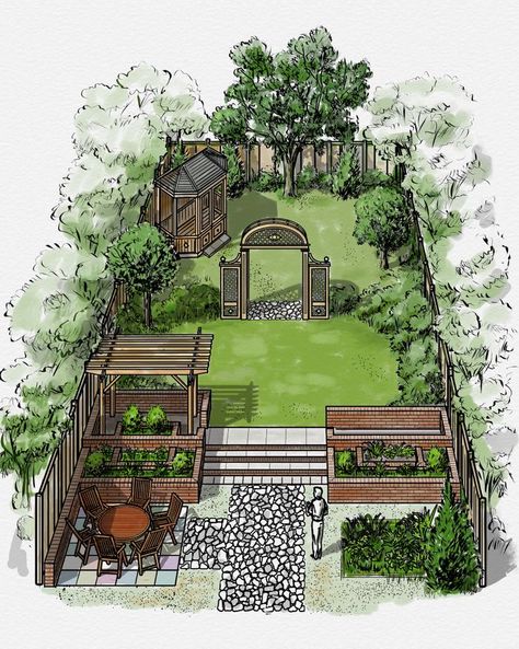 Garden Planning Layout, Landscape Design Drawings, نباتات منزلية, Natural Playground, Garden Design Plans, Landscape Design Plans, Have Inspiration, Garden Layout, Back Garden