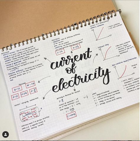 Mindmap Notes, A Level Physics Notes, Handlettering Calligraphy, Physics Notes, Neat Handwriting, College Notes, Notes Stationery, Revision Notes, Study Techniques