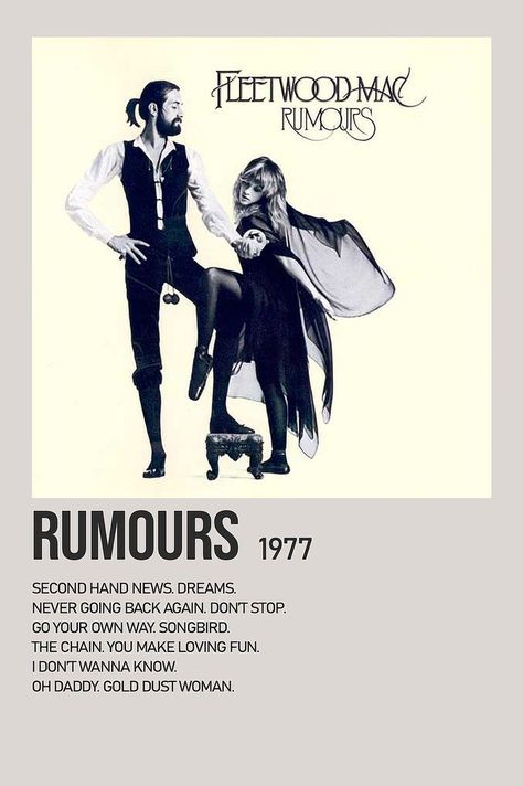 minimalist album poster rumours mac miller Rumours Album Cover, Fleetwood Mac Album Poster, Fleetwood Mac Album Covers, Polaroid Albums, Mac Miller Poster, Minimalist Album Poster, Fleetwood Mac Music, Rumours Album, Music Prints