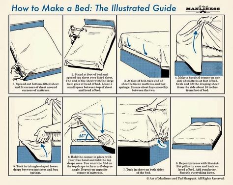 An Illustrated Guide to Making your Bed :: OrganizingMadeFun.com Hospital Corners, Make Bed, Make A Bed, Art Of Manliness, Hospital Bed, How To Fold, Foot Of Bed, Make Your Bed, Cleaning Organizing