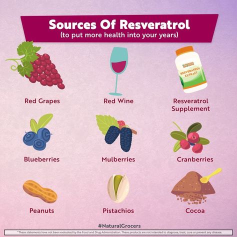 Resveratrol Foods, Reservatol Benefits, Raisins Health Benefits, Reservatrol Benefits, Health Benefits Of Raisins, Resveratrol Benefits, Vitamin Benefits, Food Rich In Antioxidants, Ways To Look Younger