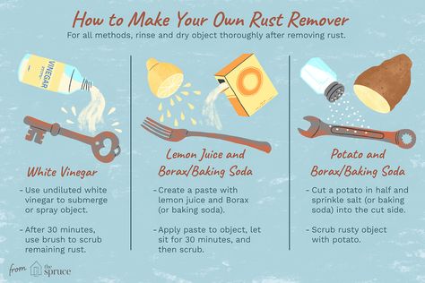 Rusty Nails, Rust Remover, Remove Rust, Cleaning Painted Walls, How To Clean Rust, Vinegar Uses, Rust Removers, Baking Soda Uses, Easy Homemade Recipes