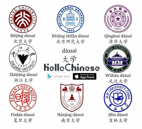 If you want to study in China, here are some good choices. China Aesthetic, China Study, Study In China, Chinese Aesthetic, Chinese Language Learning, Celebrity Guys, Studying Abroad, Learn Chinese, Chinese Language