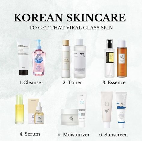 #koreanskincaretips #glass #skin #clear skin #ad #soap #toner #cleanser #amazon Glowing Skin Secrets, Korean Skin Care Secrets, Membentuk Alis, Skin Advice, Cheap Skin Care Products, Basic Skin Care Routine, Korean Skin Care, Facial Skin Care Routine, Pretty Skin Care