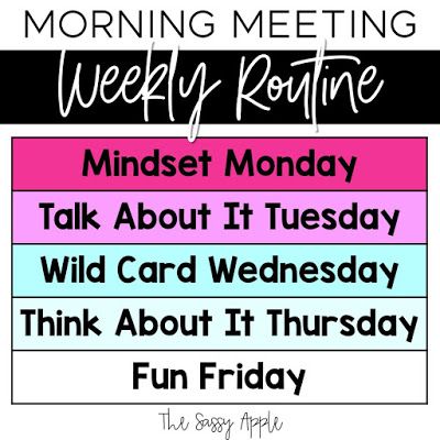 Morning Message 3rd Grade, Morning Work Routine 2nd Grade, Morning Work Ideas 3rd, Fifth Grade Morning Meeting, Morning Meeting Ideas 3rd Grade, Fourth Grade Morning Meeting, 1st Grade Morning Message, Math Morning Meeting, Classroom Meeting Ideas