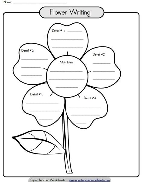 Check out this paragraph writing flower to help your students improve the organization of their writing! Teaching Paragraphs, Teaching Paragraph Writing, Paragraph Writing Worksheets, Flower Writing, Main Idea Graphic Organizer, Mind Map Art, خريطة ذهنية, Writing Template, Writing School