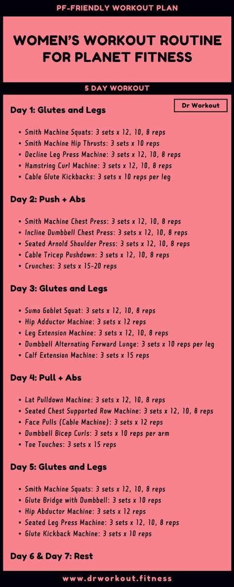 30 Minute Full Body Circuit Workout Routine (with PDF) | Dr Workout Shred Workouts For Women Plan, Dr Workout Women, Female Workout Routine Gym, Gym Workouts Women Plus Size, Daily Gym Workout Plan For Women Full Body Strength, Weekly Gym Workout Plan For Women Weights, La Fitness Workout Routine, Planet Fitness Workout Plan For Women Beginner, Gym Tips For Women