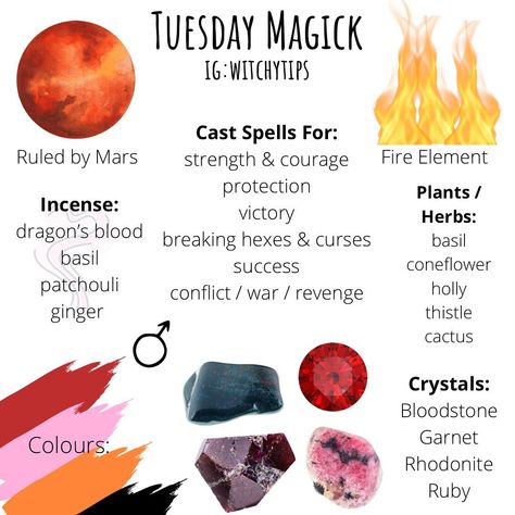 Tuesday Magick, Teen Witch, Witch Rituals, Wiccan Magic, Witch Spirituality, Magic Day, Grimoire Book, Magick Spells, Candle Magick