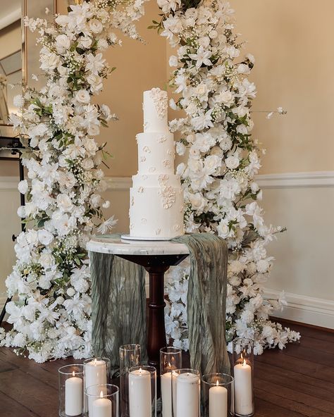 Your wedding cake isn’t just a dessert – it’s a centerpiece! Here’s why you should think about the styling and set up: ✨ Visual Impact: A beautifully styled display makes your cake a showstopper and enhances the overall aesthetic of your wedding 🌸 Personalisation: Incorporate elements that reflect your style, from floral accents to custom details, creating a unique vibe 💫 Set the Scene: A well-styled cake table can tie together your wedding theme, creating a cohesive and memorable atmosphe... Cake Table, The Scene, Wedding Theme, Personalized Wedding, Wedding Cake, Wedding Cakes, How To Memorize Things, Dessert, Make It Yourself