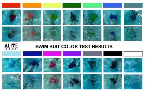 Swimming Safety, Buy Swimwear, Water Safety, Orange Swimsuit, Color Test, Best Swimsuits, Swim Lessons, Livingston, Neon Colors