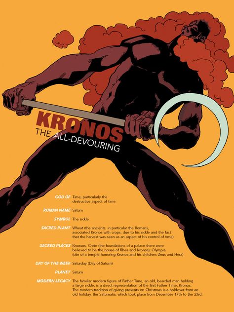 Olympians - Kronos - The All-Devouring Kronos Titan, God Of Time, Greece Mythology, Roman Names, World Mythology, Greek Mythology Gods, Roman Gods, Legends And Myths, Greek Gods And Goddesses