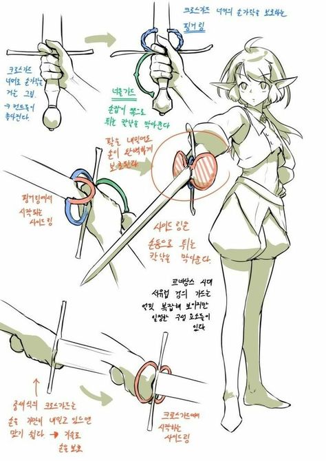 Drawing Supplies, Animation Reference, Poses References, Anatomy Reference, Drawing Practice, Art Poses, Art Tutorials Drawing, Anime Poses Reference, Drawing Base