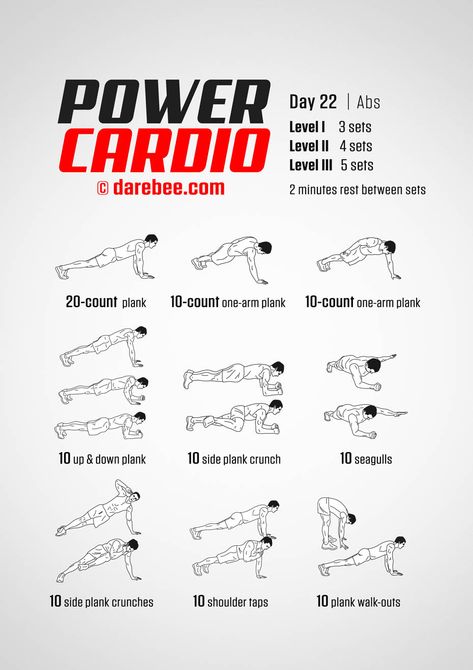 Home Cardio Workout Fat Burning, Cardio Workout Fat Burning, Mens Cardio Workout, Cardio Workout Plan, Beginner Cardio Workout, Swim Workouts, Beginners Cardio, Women Cardio Workout, Low Impact Cardio Workout