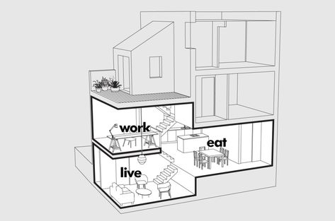 The Solidspace DNA is our trademark design concept that arranges spaces for eating, living and working over an open series of half-levels. It is present in all of our developments - be they one-off Multiple Building Home, Sustainable Architecture Concept Diagram, Skip Floor, Elderly Housing, Sustainable Architecture Concept, Eclectic Spaces, Conceptual Model Architecture, Nice Drawings, Berlin Design