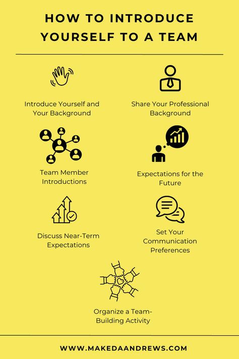 In this blog post, I’ll walk you through how to introduce yourself to a new team. Whether you’re new to the company or just have been promoted to the role, stick to the end to learn how to make a killer first impression! Make sure to grab a FREE copy of my workbook, The Ultimate Team Leader Guide! #teammeeting #introducingtoateam #managerintroduction How To Lead A Team, Leading A New Team, Team Leader Tips, Team Meeting Ideas, Managerial Skills, Good Leadership Qualities, Leadership Development Activities, Qualities Of A Leader, Leadership Development Training