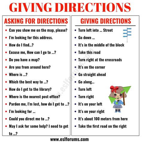 Asking for and Giving Directions in English - ESL Forums Esl Teaching Elementary, Esl Worksheets For Beginners, Travel Vocabulary, Asking For Directions, Baby Progress, French Things, English Collocations, Esl Teaching Resources, English Teaching Materials