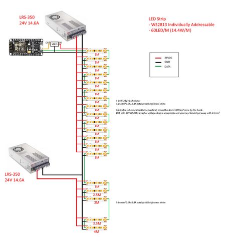 Multiple Power Supplies Powering Long LED Strip - Proper Way to Ground - Electrical Engineering Stack Exchange Home Electrical Wiring, Robotics Projects, Electrical Engineering, Electrical Wiring, High Voltage, Ask For Help, Electronics Projects, Robotics, Rgb Led