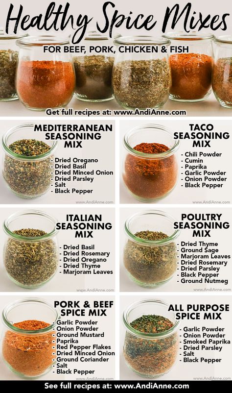 Arabisk Mad, Homemade Dry Mixes, Homemade Spice Mix, Spice Blends Recipes, Spice Mix Recipes, Homemade Spice Blends, Diy Spices, Pork Chicken, Homemade Spices