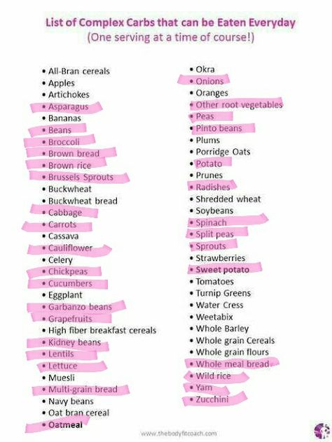 Refined Carbohydrates List, Complex Carbohydrates Food List, Refined Carbs List, Good Carbs List, Complex Carbs List, Health Carbs, Carb List, Carbohydrates Food List, Carbs List