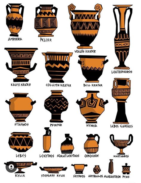 Ancient Vase, History Instagram, Greek Vase, Ancient Greek Pottery, Shadow Theatre, Greek Pattern, Ancient Greek Art, Greek Pottery, Greek Vases