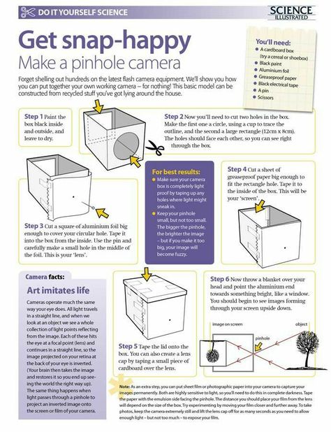 Pin Hole Camera Diy, Camera Obscura Diy, Pinhole Camera Diy, Illustrated Photography, Diy Pinhole Camera, Pin Hole Camera, Photography Classroom, High School Photography, Teaching Photography