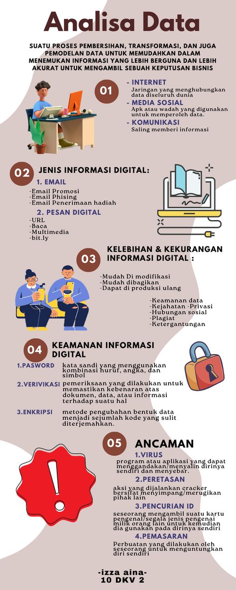 Desain infografis analisa data Design Inspo, Layout, Quick Saves, Design