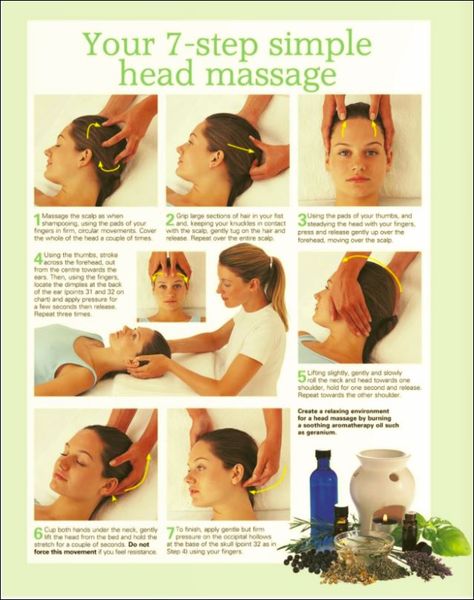 Scalp Massage Techniques, Head Massage Techniques, Sports Massage Therapy, Massage Therapy Business, Body Massage Techniques, Massage Therapy Techniques, Shoulder Massage, Reflexology Massage, Hair Massage