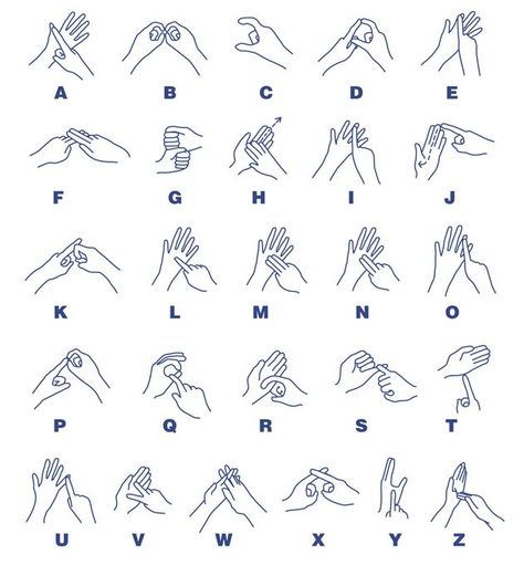 . British Sign Language Alphabet, Learn Bsl, Morse Code Words, Sign Language Phrases, Alphabet Signs, Sign Language Words, British Sign Language, Learning Languages Tips, Asl Sign Language