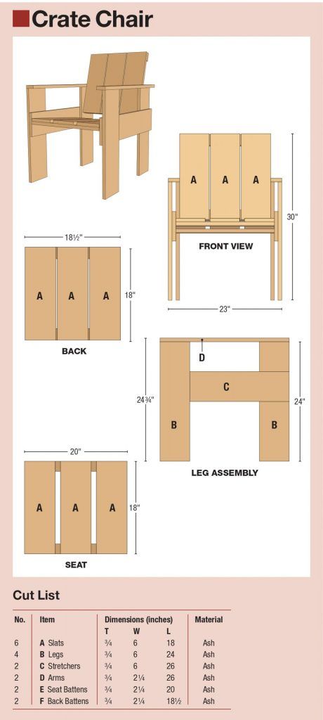 Patio Chairs Diy, Woodworking Plans Toys, Wooden Chair Plans, Wooden Patio Furniture, Porch Bar, Chair Woodworking Plans, Gerrit Rietveld, Pallet Chair, Dutch Furniture