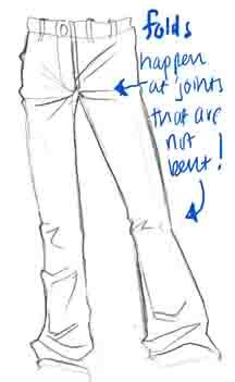 How To Draw Loose Pants, Flare Pants Drawing Reference, Drawing Pants Reference, Drawing Pants Tutorial, Unzipped Pants Reference, How To Draw Clothes Easy, How To Draw Leggings, Pants Folds Drawing, Hands In Pants Pockets Pose Drawing