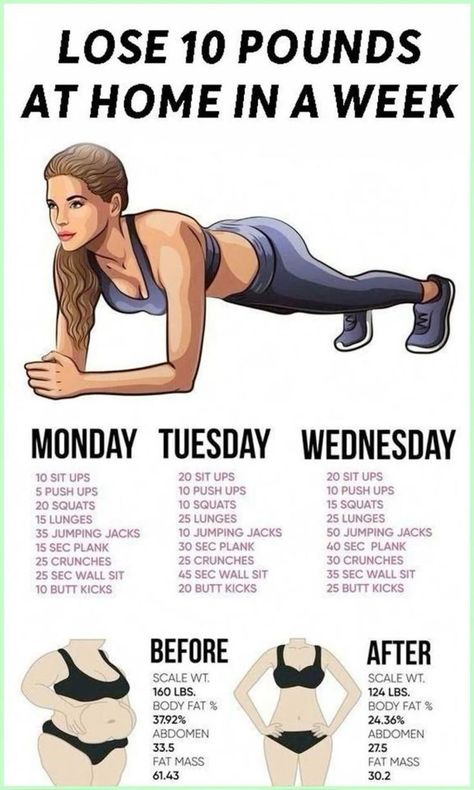 What To Eat Before A Workout, Teen Workout Plan, Studie Hacks, Workouts For Teens, Workout Routines For Beginners, Month Workout, Workout For Flat Stomach, Effective Exercises, Quick Workout Routine