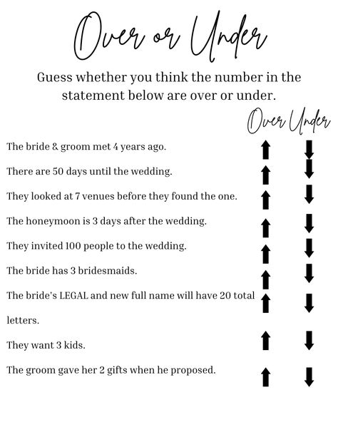 Fun Coed Bridal Shower Games, Stock The Bar Party Games, Wedding Shower Games Funny, Coed Wedding Shower Games, Bridal Shower Games Funny Interactive, Bridal Shower Games Funny, Game Wedding, Bachelorette Party Planning, Beer Theme