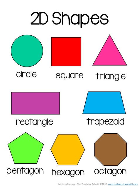 This 2D & 3D Shapes Unit for Grade 1 aligns with the Ontario Curriculum. It includes ideas for lessons, worksheets, posters, a game and a quiz! #shapes #math 2 Dimensional Shapes, 2d 3d Shapes, Introduction To Fractions, Grade 1 Math, 3d Shapes Worksheets, Shapes 3d, Shape Sort, 2d And 3d Shapes, Wall Words