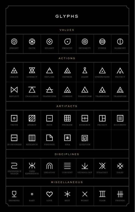 Glyphs Small Symbols, Tattoo Couple, Filipino Tattoos, Marquesan Tattoos, Symbol Tattoos, Great Tattoos, Sleeve Tattoo, Minimal Tattoo, Skin Art