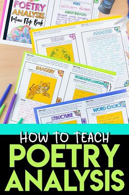 How to Teach Poetry Analysis High School Poetry, Meaningful Poetry, Analyzing Poetry, Poetry Lesson Plans, School Poetry, Poetry Middle School, Secondary Ela Classroom, Close Reading Strategies, Poetry Analysis