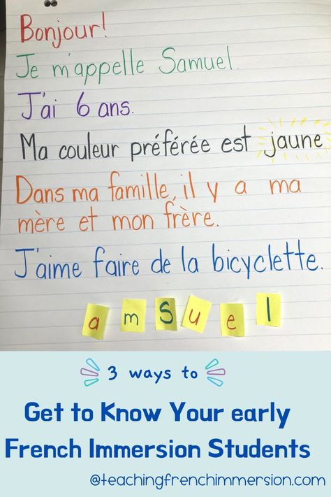 Grade 2 French Immersion, France Activities For Kids, Reggio Kindergarten, French Kindergarten, Activities For Back To School, Teaching French Immersion, Get To Know Your Students, France Summer, Get To Know You Activities