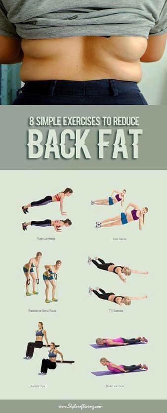 8 Simple Exercises to Reduce Back Fat Reduce Back Fat Fast, Fast 8, Back Fat Workout, Fat Belly, Pilates Training, Fat Loss Program, Trening Fitness, Fat Workout, Simple Exercises