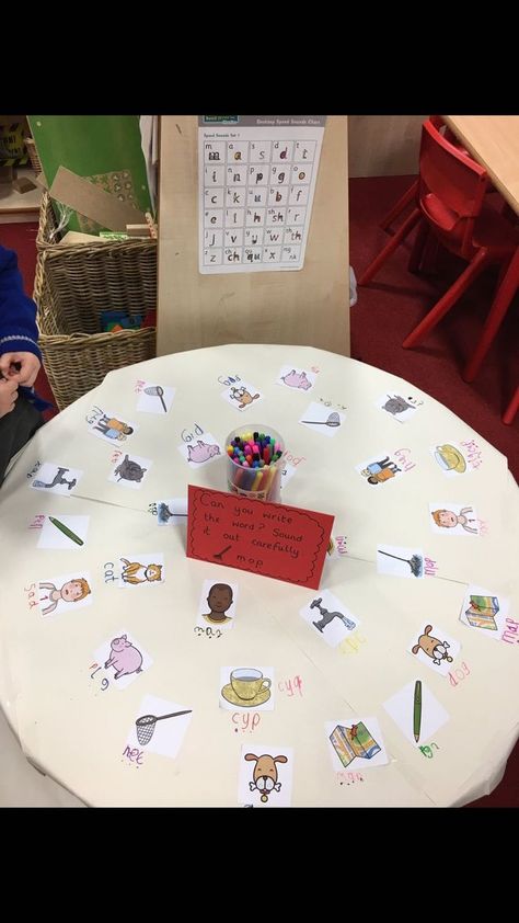 Writing Ideas Eyfs, Read Write Inc Activities, Play Based Writing Activities, Literacy Ideas Eyfs, Center Storage Kindergarten, Reception To Year 1 Transition Activities, Eyfs Activity Ideas, Eyfs Provision Activities, Eyfs Writing Ideas