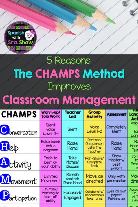 5 Reasons the CHAMPS Method Improves Classroom Management Art Drawings Black And White, Ice Breaker Ideas, Champs Classroom Management, Middle School Classroom Management, Pear Deck, Classroom Management Elementary, Teaching Classroom Management, Middle School Math Classroom, Classroom Management Tool