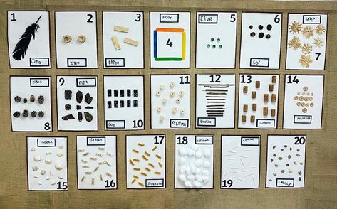 Subitising Eyfs Display, Natural Loose Parts, Reception Maths, Mission Statement Examples, Eyfs Maths, Junk Modelling, Halloween Counting, Maths Display, Early Years Maths