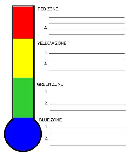 Zones Of Regulation Thermometer, Zones Of Regulation Worksheets, Regulation Activities, Zones Of Regulation, Behavior Interventions, School Zone, Elementary School Counseling, Behaviour Management, Social Thinking