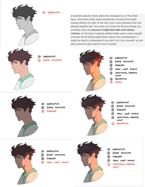 lighting/shadow value Anime Nose, Digital Painting Tutorials, Poses References, Trik Fotografi, Digital Art Illustration, 영감을 주는 캐릭터, Digital Art Tutorial, Art Tips, Drawing Tips