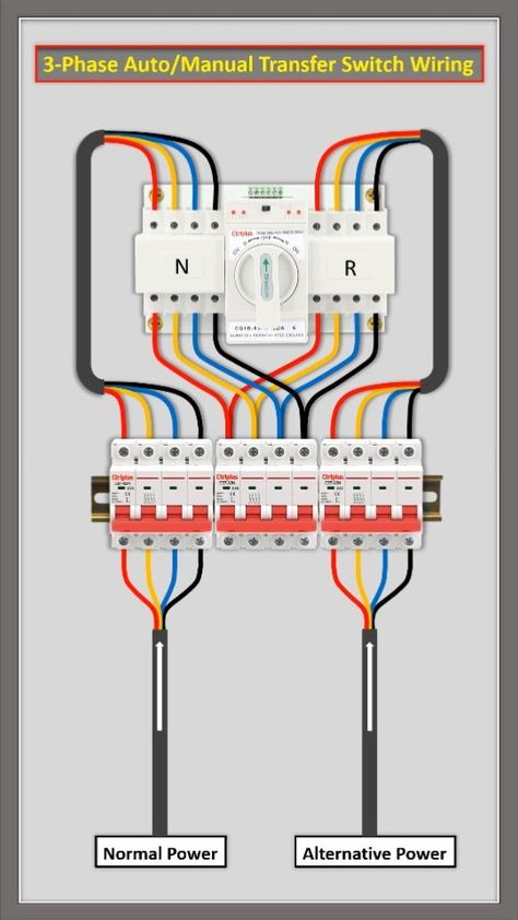 Single phase water motor pump connection with modular contractor. . . . . . . . . . . . . Follow @tech_gaurav Follow… | Instagram Rv Solar Power System, Electrical Engineering Technology, Electrical Wiring Colours, Basic Electrical Engineering, Solar Energy Design, Smart Home Automation Systems, Rv Solar Power, Basic Electrical Wiring, Simple Electronics