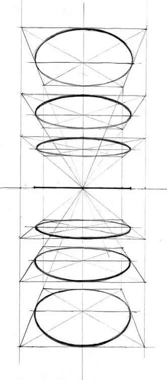 Elipses Drawings, First Person Point Of View Drawing, Art Fundamentals Practice, Shape Perspective, Basic Shapes Drawing, Spiral Drawing, Perspective Drawings, Geometric Shapes Drawing, Perspective Sketch