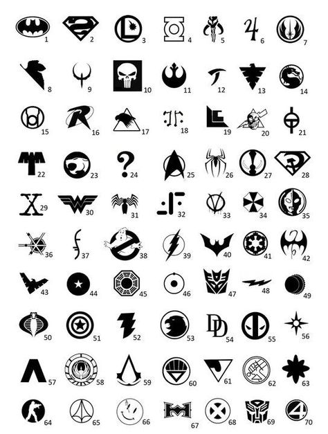 Tato Simple, Pentacle Art, Finger Tats, Batman Tattoo, Small Tats, Hair Clipart, Simple Tattoo Designs, Superman Logo, Cool Small Tattoos