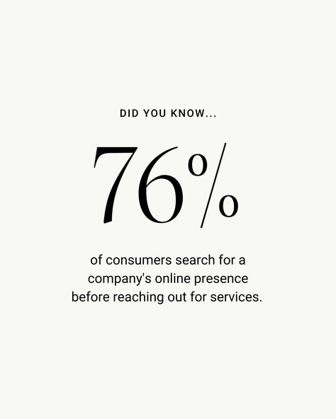 Did you know this statistic?! This is exactly why having a strong online presence is imperative to your business growing. It isn't just social media nowadays... it's a well designed website, presence on podcasts, backlinks to well known publications, and so much more. So what are you waiting for? Whether you hire us or someone else, make sure you're hiring someone who has a well established past of creating an online presence for businesses. It's important 😉 Statistics Web Design, Were Hiring Design, Did You Know Post, Did You Know Design, Social Media Marketing Proposal, Designers Website, What Is Brand, Comunity Manager, Business Growing