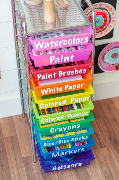 Art Room Organization, Homeschool Room Design, Hiasan Bilik Tidur, Craft Room Design, Craft Area, Kids Room Organization, School Room, Office Crafts, Craft Room Office