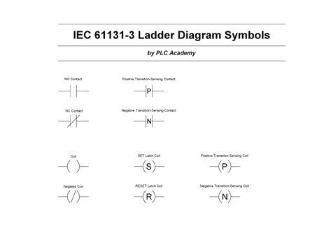 All IEC 61131-3 Ladder Logic Symbols Logic Symbols, Ladder Logic, Line Diagram, Logic, Png Files, Programming, Engineering, Education, Electronics